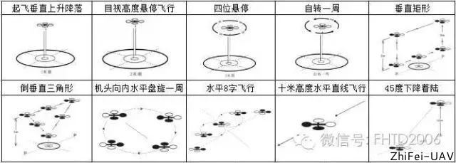 河北智飛極農(nóng)無人機(jī)科技|一鳶科技|行業(yè)定制無人機(jī) 河北智飛極農(nóng)無人機(jī)科技|一鳶科技|行業(yè)定制無人機(jī)